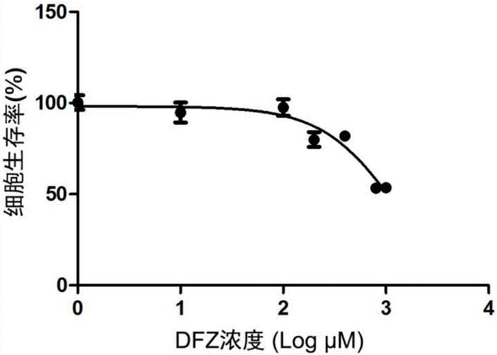 起底游戏行业适用人才 多益网络掀起北邮“领袖”风|AG综合